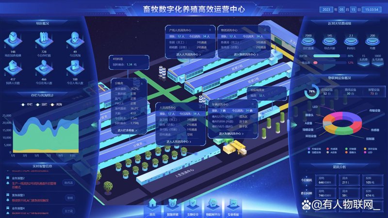 鸭舍环境控制的艺术：守护水禽健康成长